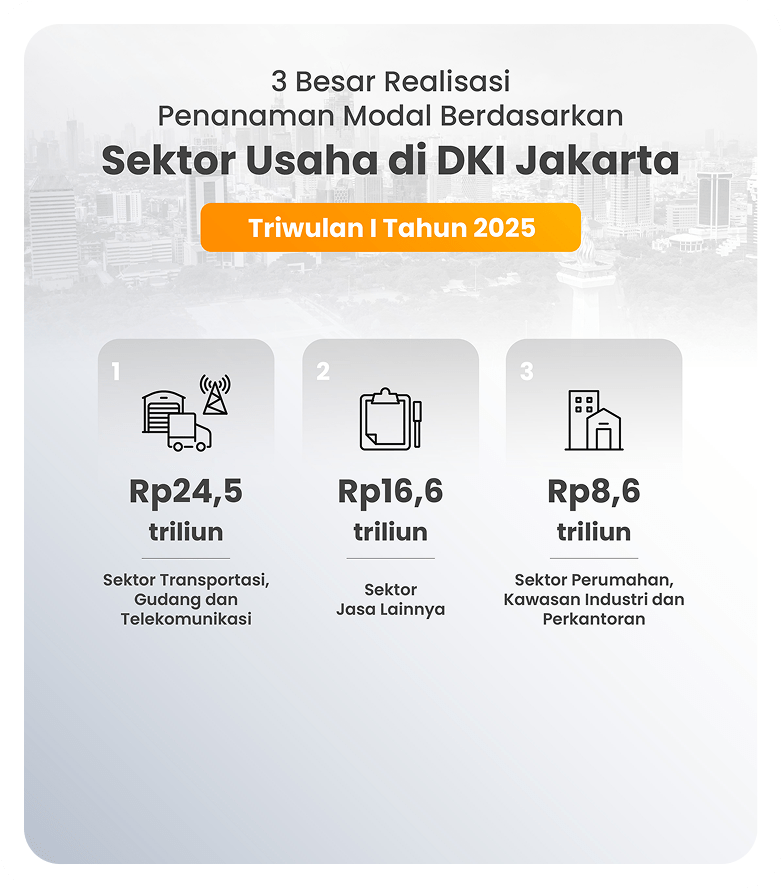 Sektor Usaha di DKI Jakarta