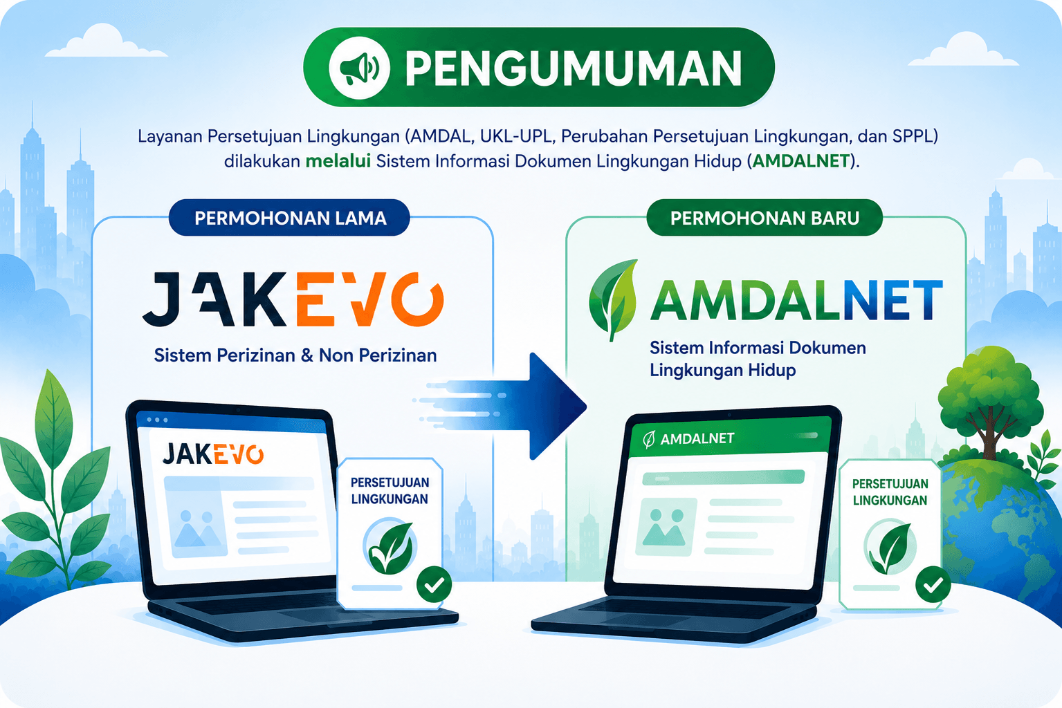 Layanan Persetujuan Lingkungan melalui AMDALNET